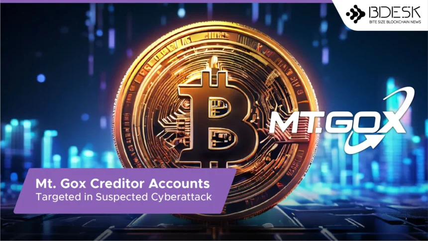 13Desk | Mt. Gox Creditor Accounts Targeted in Suspected Cyberattack