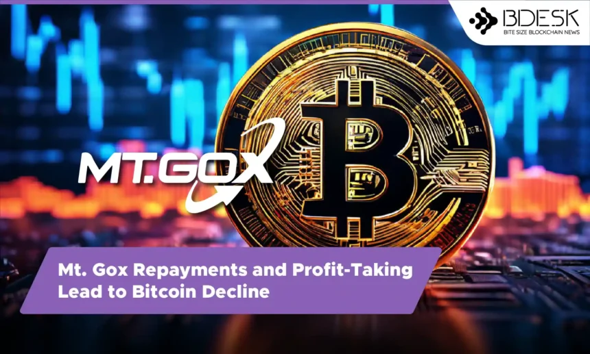 13 Desk crypto news | Mt. Gox Repayments and Profit-Taking Lead to Bitcoin Decline