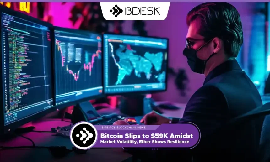 13Desk Crypto News | Bitcoin Slips to $59K Amidst Market Volatility, Ether Shows Resilience