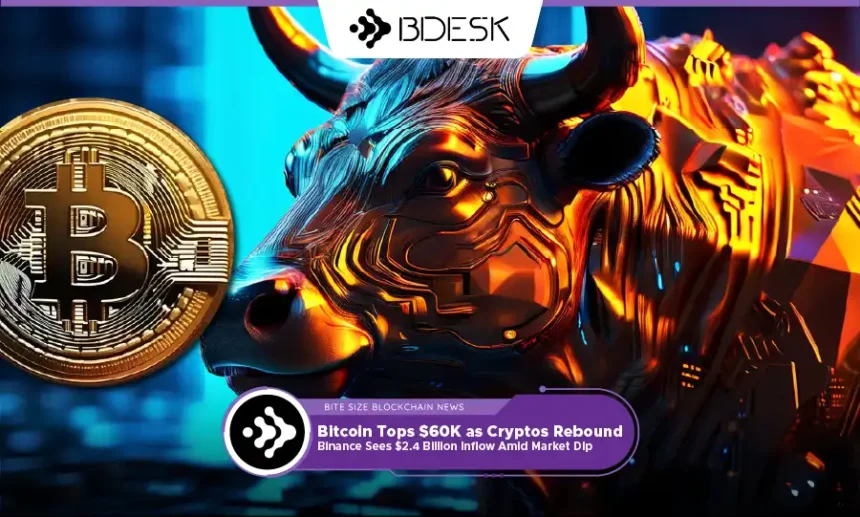 13Desk Crypto News | Bitcoin Tops $60K as Cryptos Rebound; Binance Sees $2.4 Billion Inflow Amid Market Dip