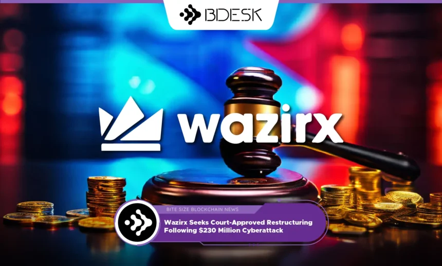 13Desk Crypto News | Wazirx Seeks Court-Approved Restructuring Following $230 Million Cyberattack