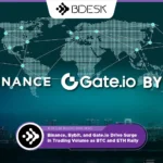 13Desk Crypto News | Binance, Bybit, and Gate.io Drive Surge in Trading Volume as BTC and ETH Rally