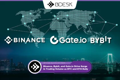 13Desk Crypto News | Binance, Bybit, and Gate.io Drive Surge in Trading Volume as BTC and ETH Rally