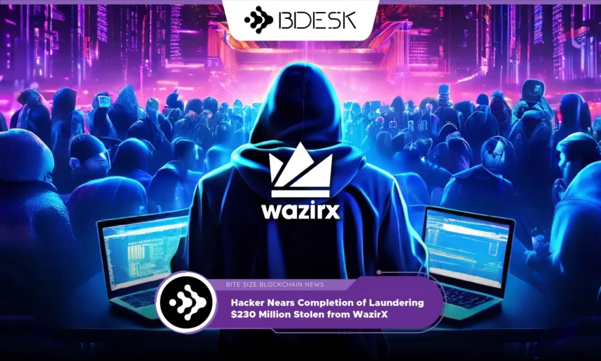 13Desk Crypto News | Hacker Nears Completion of Laundering $230 Million Stolen from WazirX