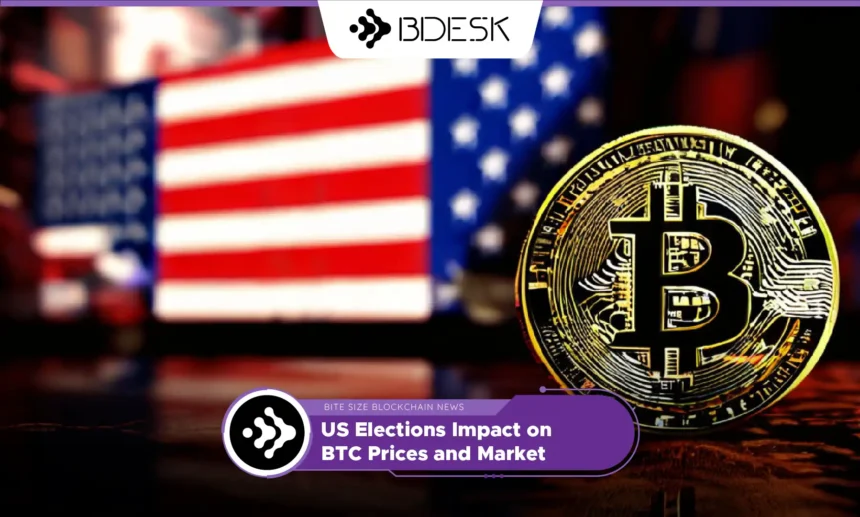 13Desk Crypto News | US Elections Impact on BTC Prices and Market