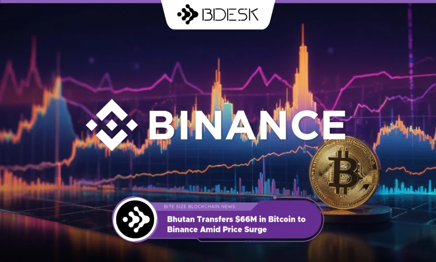 13Desk Crypto News | Bhutan Transfers $66M in Bitcoin to Binance Amid Price Surge