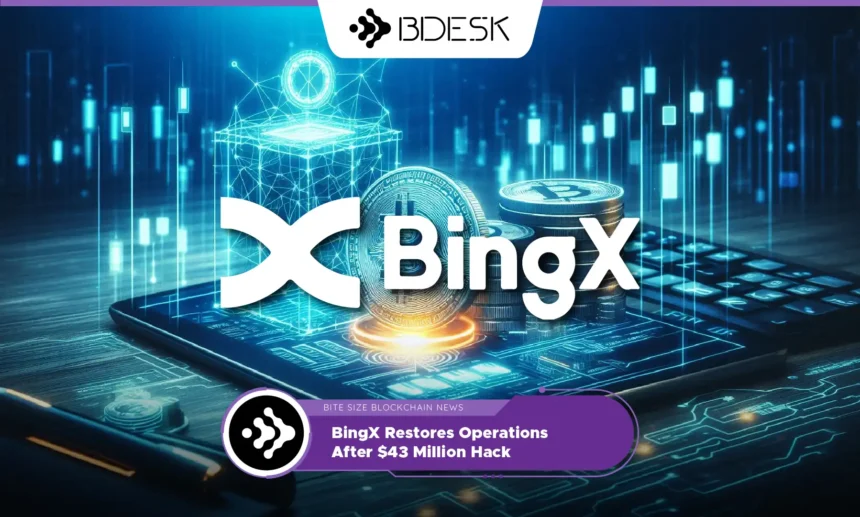 13Desk Crypto News | BingX Restores Operations After $43 Million Hack