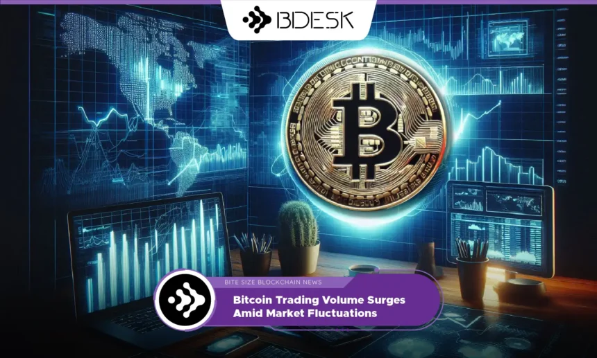 13Desk Crypto News | Bitcoin Trading Volume Surges Amid Market Fluctuations