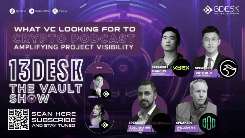 13Desk Premiers The Vault Show on Investor Sentiment and Future Trends in Crypto