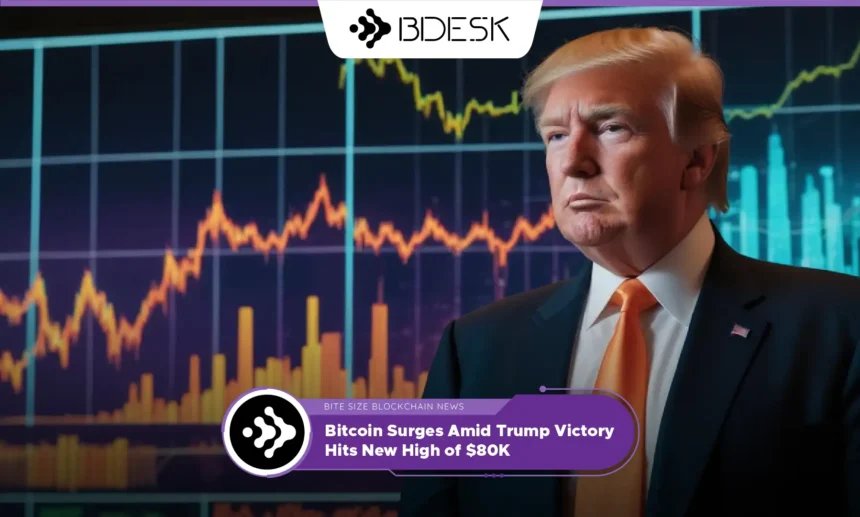 13Desk Crypto News | Bitcoin Surges Amid Trump Victory; Hits New High of $80K