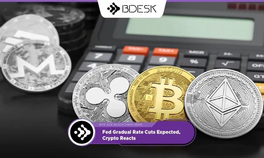 13Desk Crypto News | Fed Gradual Rate Cuts Expected, Crypto Reacts