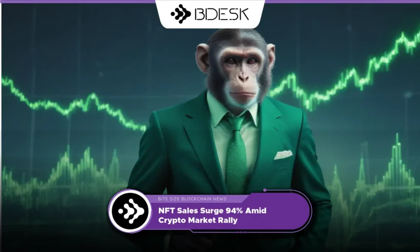 13Desk Crypto News | NFT Sales Surge 94% Amid Crypto Market Rally