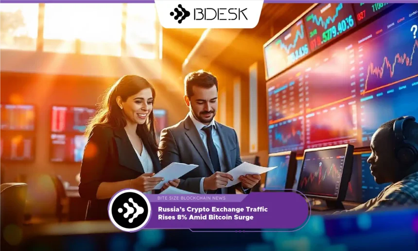 13Desk Crypto News | Russia’s Crypto Exchange Traffic Rises 8% Amid Bitcoin Surge