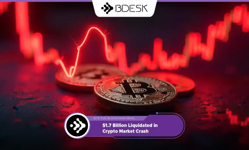 Crypto News 13Desk | $1.7 Billion Liquidated in Crypto Market Crash