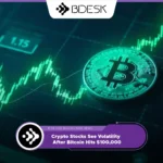 Crypto News 13Desk | Crypto Stocks See Volatility After Bitcoin Hits $100,000