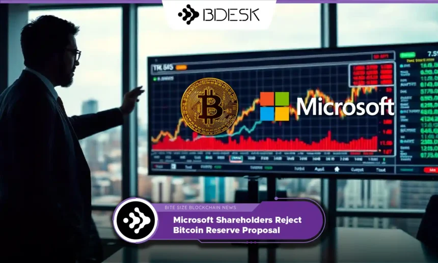 Crypto News 13Desk | Microsoft Shareholders Reject Bitcoin Reserve Proposal