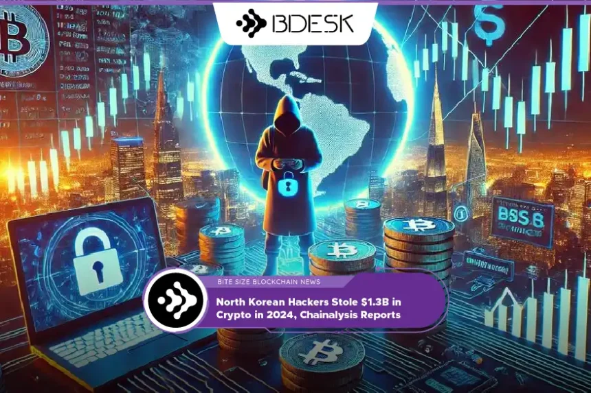 Crypto News 13Desk | North Korean Hackers Stole $1.3B in Crypto in 2024, Chainalysis Reports