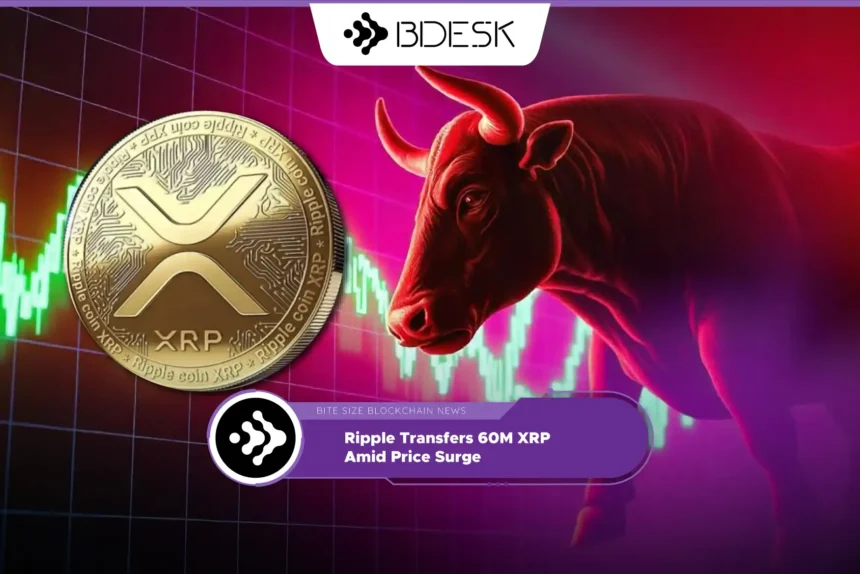 Crypto News 13Desk | Ripple Transfers 60M XRP Amid Price Surge