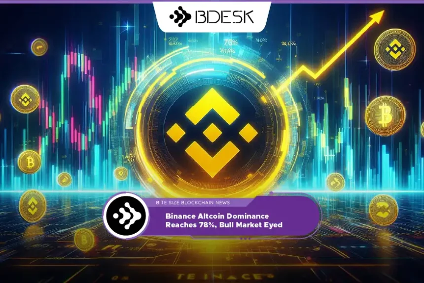 Crypto News 13Desk | Binance Altcoin Dominance Reaches 78%, Bull Market Eyed