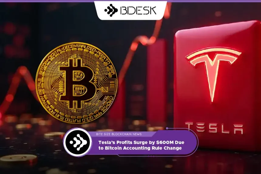 Crypto News 13Desk | Tesla’s Profits Surge by $600M Due to Bitcoin Accounting Rule Change