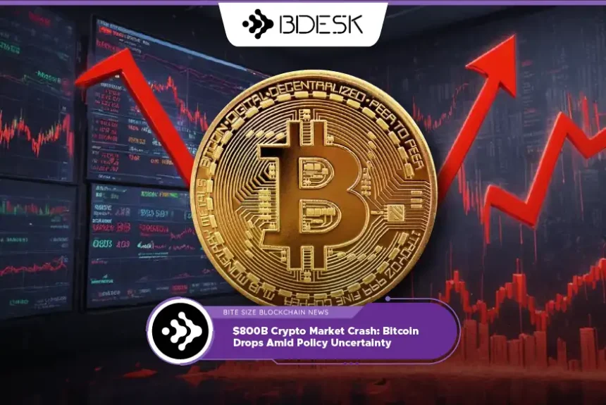 Crypto News 13Desk | $800B Crypto Market Crash: Bitcoin Drops Amid Policy Uncertainty