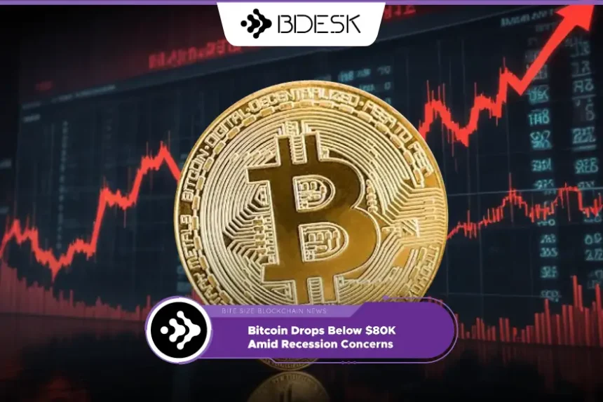 Crypto News 13Desk | Bitcoin Drops Below $80K Amid Recession Concerns